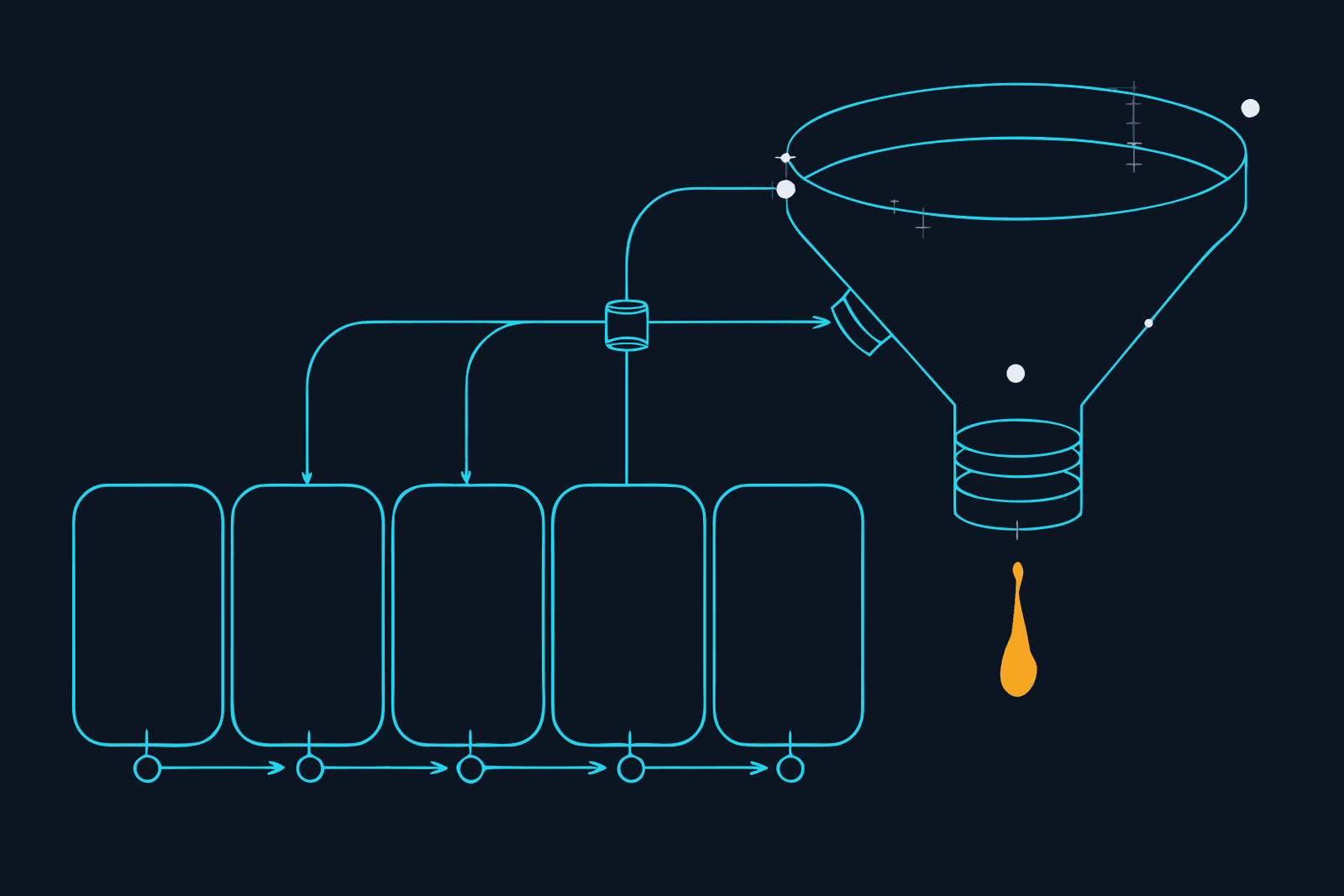 Illustration for: Funnel Mapping: How to Map a Funnel in 20 Minutes (and Find Where It Leaks)