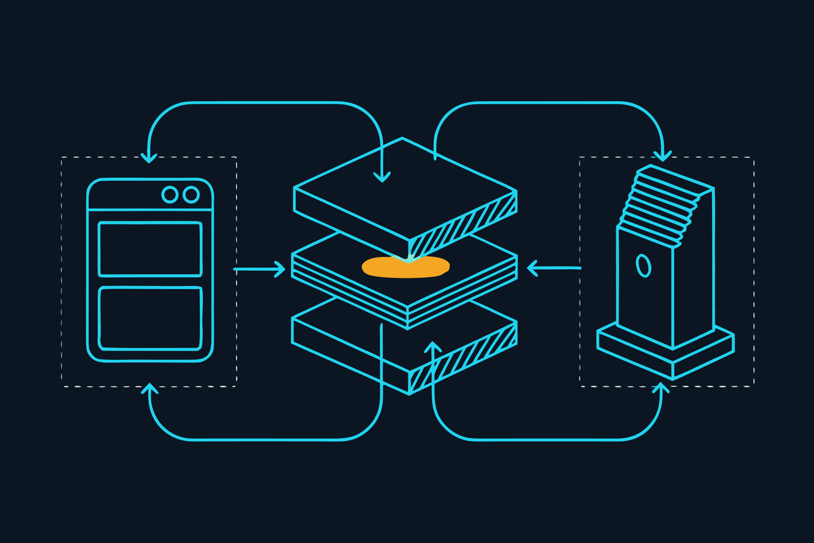 Illustration for: LLM Caching Explained: Semantic Caching vs Prompt Caching vs Response Caching