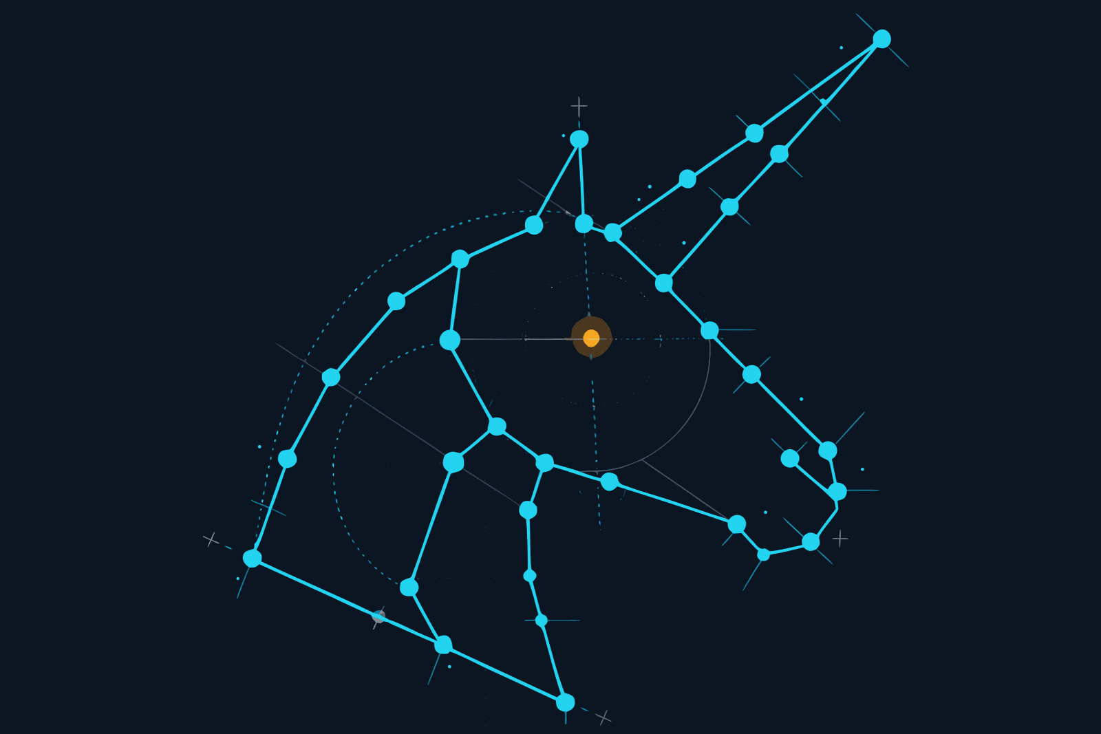 Illustration for: Why Constellation $Dag is a Unicorn 🦄