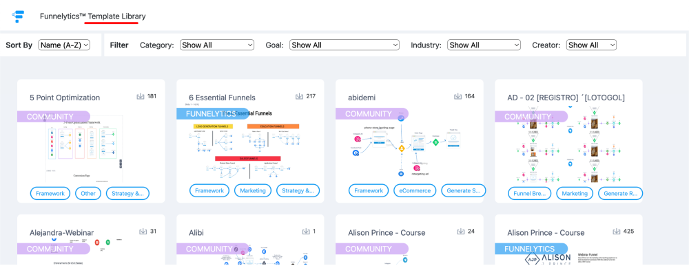 Funnelytics template library with filterable community-made funnel templates