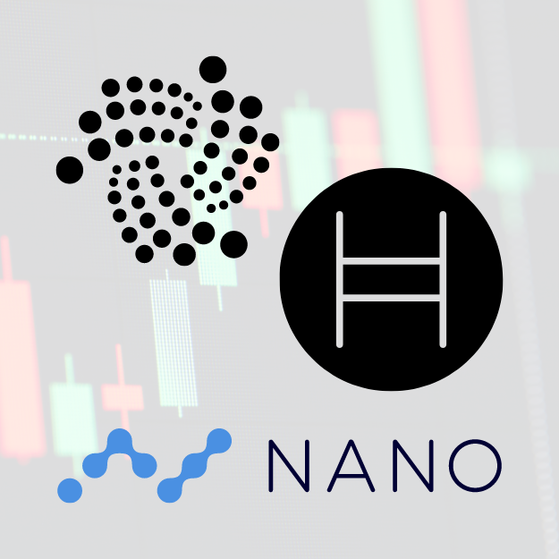 Logos of DAG-based projects IOTA, Hedera Hashgraph, and Nano over a candlestick price chart