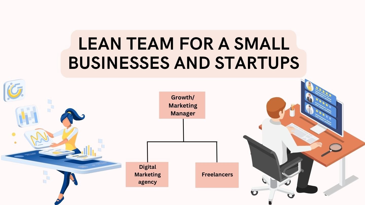 Lean team chart for startups: a growth manager supported by a digital marketing agency and freelancers