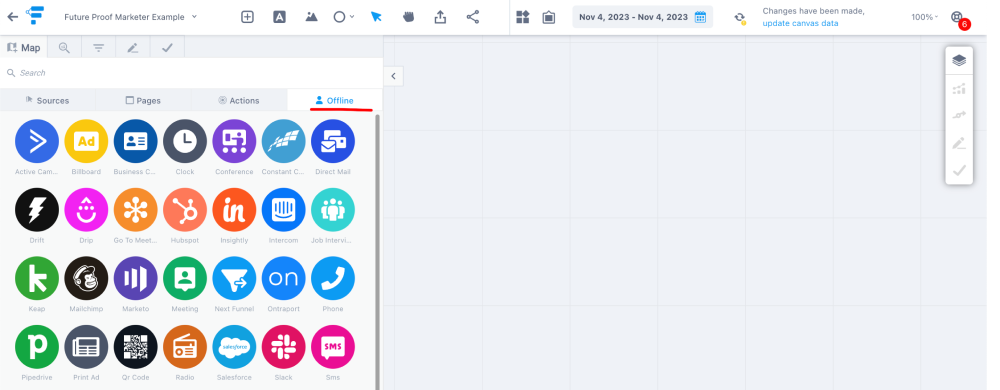 Funnelytics Offline tab with icons for tools like Mailchimp, HubSpot, Salesforce and Slack
