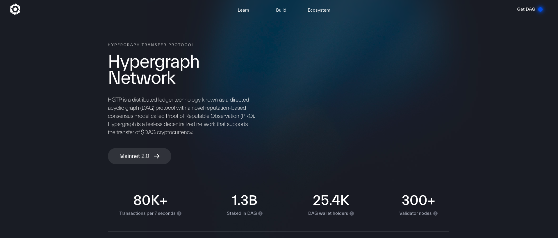 Constellation's Hypergraph Network page showing 80K+ transactions per 7 seconds and 300+ validator nodes