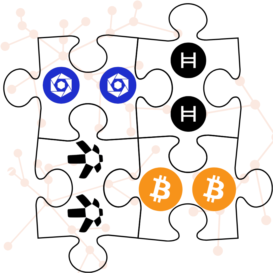 Puzzle pieces carrying different crypto logos fitting together into one unified blockchain ecosystem