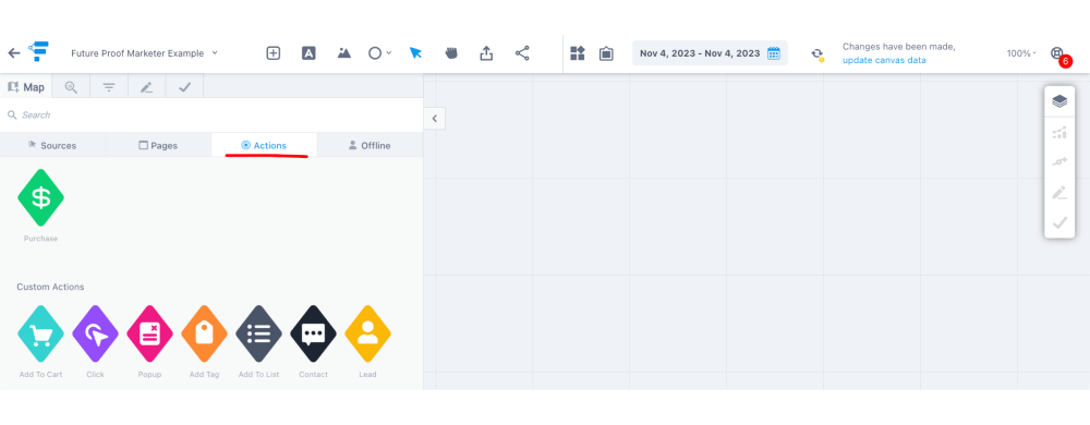 Funnelytics Actions tab with purchase and custom actions like add to cart, popup and lead